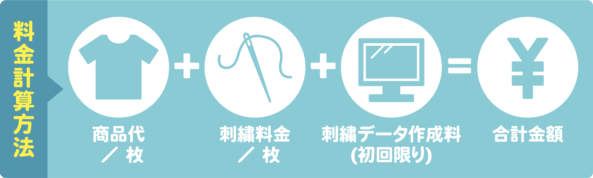 料金計算方法