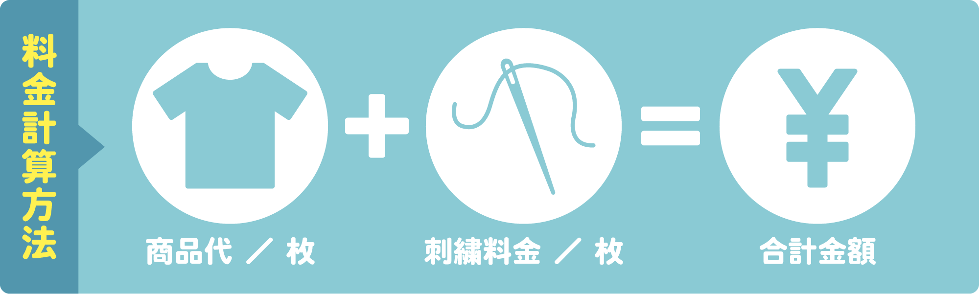 料金計算方法