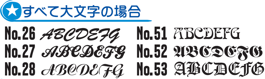 すべて大文字の場合